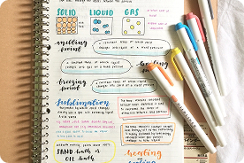 Chemistry Notes